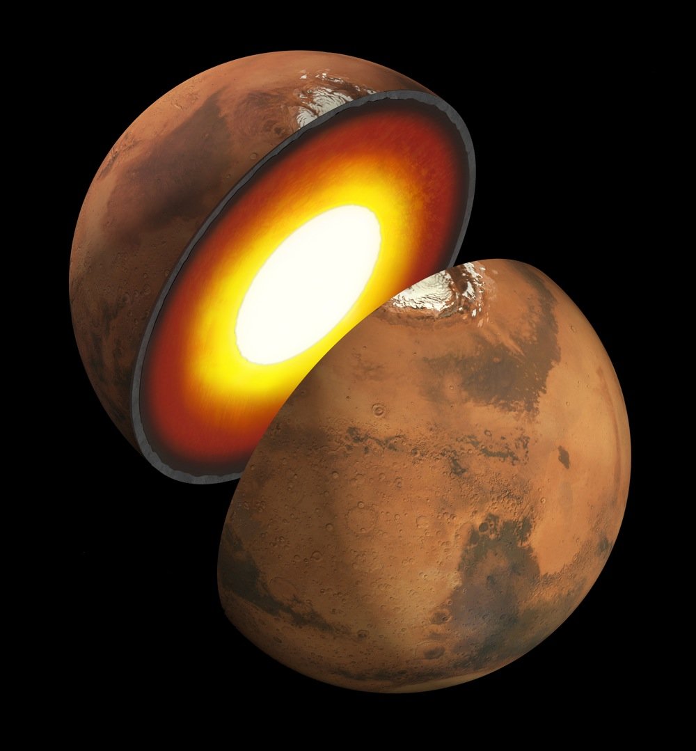 Der Mars ist mit einem Durchmesser von knapp 6800 Kilometern nur halb so groß wie die Erde. Sein innerer Aufbau ist nicht sehr gut bekannt. Mit den geophysikalischen Messungen der für 2016/17 geplanten NASA-Landesonde InSight sollen neue Erkenntnisse zur Struktur und thermischen Entwicklung des Planeten gewonnen werden.