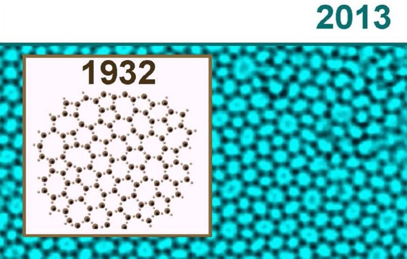 Die Atomstruktur der Glasschicht, wie sie das Elektronenmikroskop zeigt. Davor zum Vergleich das Modell zur Theorie von Zachariasen von 1932. 