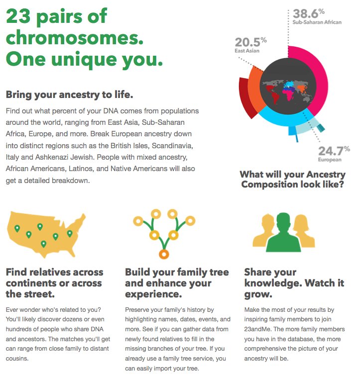 Wieviel Europa, Asien oder Afrika steckt in meinen Genen? Diese Frage beantwortet das US-Unternehmen 23andMe nach DNA-Untersuchungen.