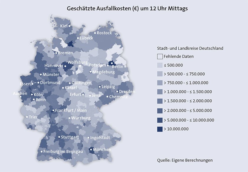 Ein Blackout ist teuer: Ein einstündiger Stromausfall zur Mittagszeit würde in Deutschland Gesamtkosten in Höhe von knapp 600 Millionen Euro verursachen. Die Grafik zeigt die Kosten heruntergebrochen auf die Ebene der Landkreise. In Kreisen mit einer hohen Bevölkerung kostet ein Stromausfall schnell über zehn Millionen Euro pro Stunde. Zwischen West und Ost sowie in schwächerer Form auch zwischen Süd und Nord zeigt sich ein deutliches Gefälle der geschätzten Kosten. Die Berechnung hat das Hamburgische WeltWirtschaftsInstitut (HWWI) durchgeführt.