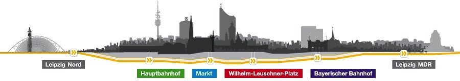 Ansicht des City-Tunnel-Verlaufes unter der Skyline von Leipzig.