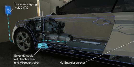 Daimler und BMW haben sich auf die gemeinsame Entwicklung und den Einsatz einer einheitlichen Technologie zum induktiven Laden von Elektroautos und Plug-in-Hybrid-Fahrzeugen verständigt. Das System besteht aus zwei Komponenten: einer Sekundärspule im Fahrzeugboden sowie einer Bodenplatte mit integrierter Primärspule, die unterhalb des Autos – zum Beispiel auf dem Garagenboden – platziert wird.