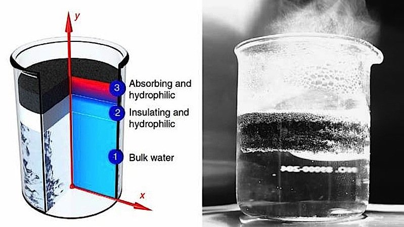 Wasser verdampft auf der Oberfläche des Energie-Schwamms. Interessant ist das Material, weil es kostengünstiger ist als Spiegelsysteme, die Sonnenstrahlen auf einen Wasserbehälter richten. 