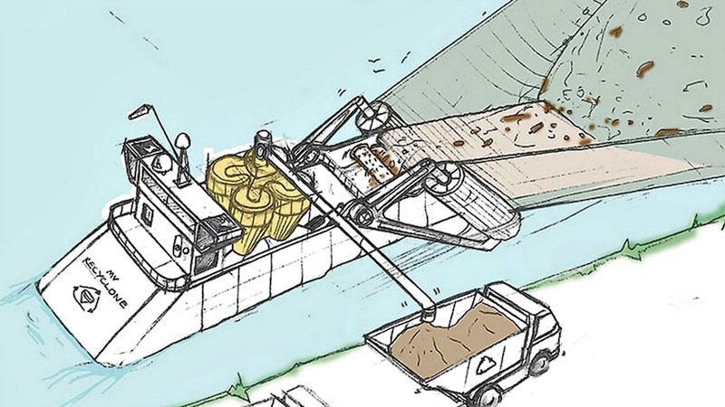 Skizze des Dyson Ocean Cleaners: Das Schiff soll ein großes Netz durchs Wasser ziehen. Das Plastik wird schließlich an Bord mit einer Anlage getrennt, die wie ein beutelloser Dyson-Staubsauger funktioniert. 