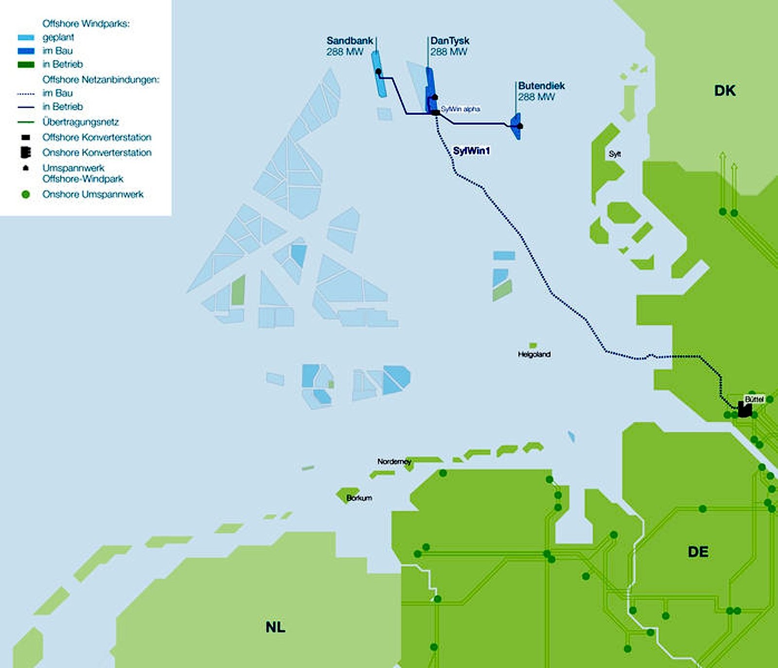 Mit SylWin1 wird die bisher längste und mit 864 MW Kapazität leistungsstärkste Gleichstromanbindung für Offshore-Windparks realisiert. 