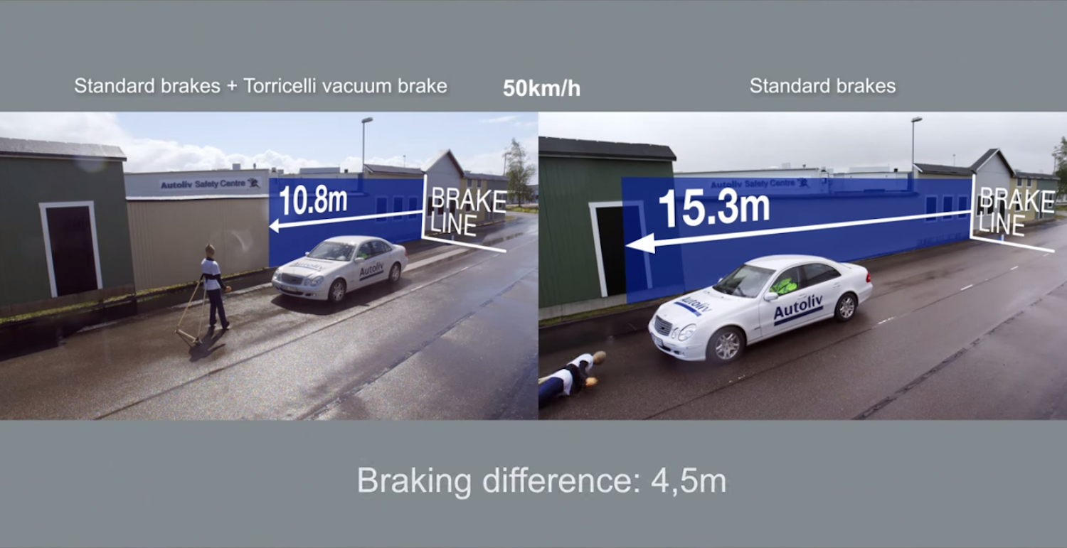 Crashtest von Autoliv: Der Bremsweg reduziert sich um 4,5 m. Das kann im Ernstfall Leben retten. 