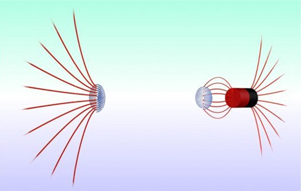 Ein magnetisches Wurmloch: Mit magnetischen Augen gesehen verschwindet das Magnetfeld rechts und taucht links aus dem Nichts wieder auf.