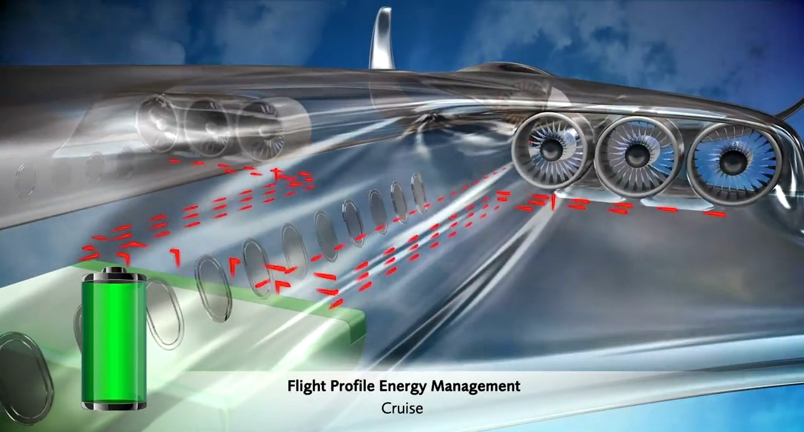 Ein Lithium-Ionen-Akku, der unter den Passagieren im Frachtraum untergebraucht ist, soll die Elektromotoren mit Antriebsenergie versorgen. Bei Erreichen der Reiseflughöhe sollen Teile der Elektromotoren ausgeschaltet werden. Sie erzeugen, angetrieben durch den Luftstrom, zusätzlich Energie.