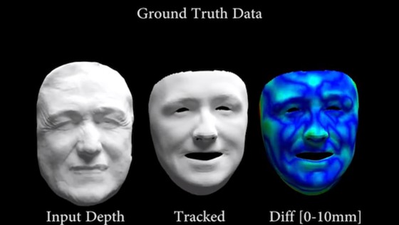 Maskenhaft erscheint nur dieses Bild. Die eigentliche Erfindung – eine Software, die die Gesichtsausdrücke eines Menschen vor laufender Kamera ohne Zeitverzögerung auf eine andere Person übertragen kann – wirkt eher gespenstisch beweglich.  