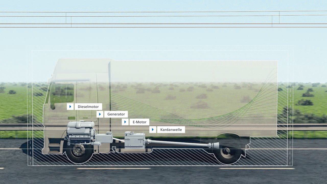 Zusätzlich zum Elektromotor verfügen die Lkw über einen leistungsstarken Dieselmotor für nicht elektrifizierte Strecken. Mit optimalem Wirkungsgrad treibt dieser Motor auf dem Fahrzeug einen Generator an, mit dem der Strom für den Antrieb des Elektromotors erzeugt wird. Bei Überholmanövern oder auf nicht elektrifizierten Strecken können die Fahrzeuge auf konventionellen Dieselbetrieb oder optional auf Versorgung durch einen Energiespeicher umschalten.