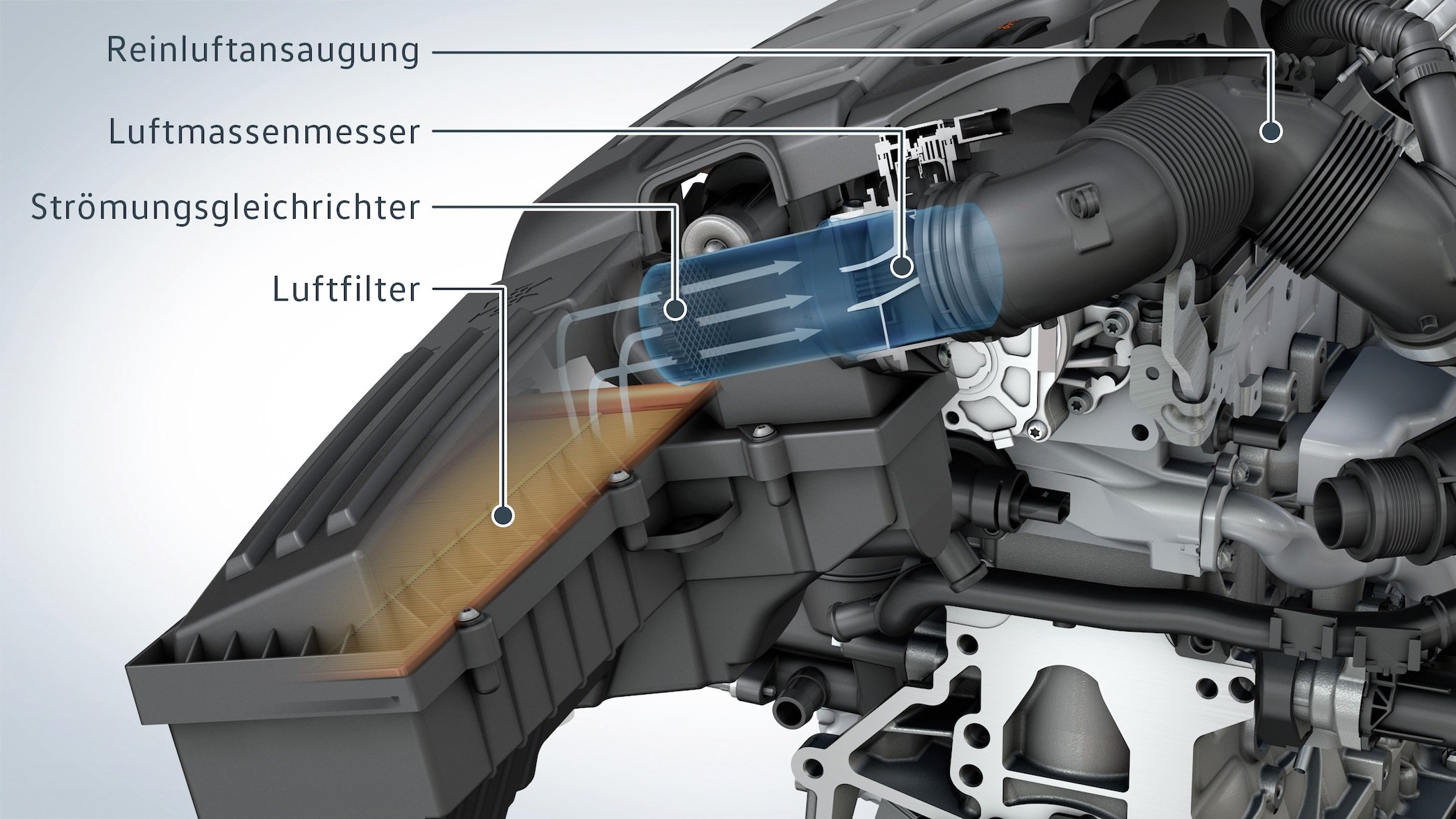 Der Strömungsgleichrichter soll die Verbrennung im Dieselmotor optimieren und damit die Stickoxid-Emissionen reduzieren.