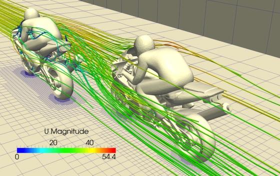 Simulation der Strömung überholender Motorräder: Ein Start-up der TU München hat eine webbasierte Simulationssoftware entwickelt, die zum Beispiel Studenten kostenlos nutzen können. Jetzt ist Twitter-Investor Union Square Ventures eingestiegen.