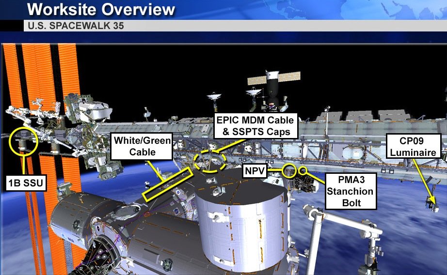 Nicht nur am Sonnensegel, sondern auch an anderen Stellen der ISS mussten die Astronauten Tim Peake und Tim Kopra Reparaturen ausführen.