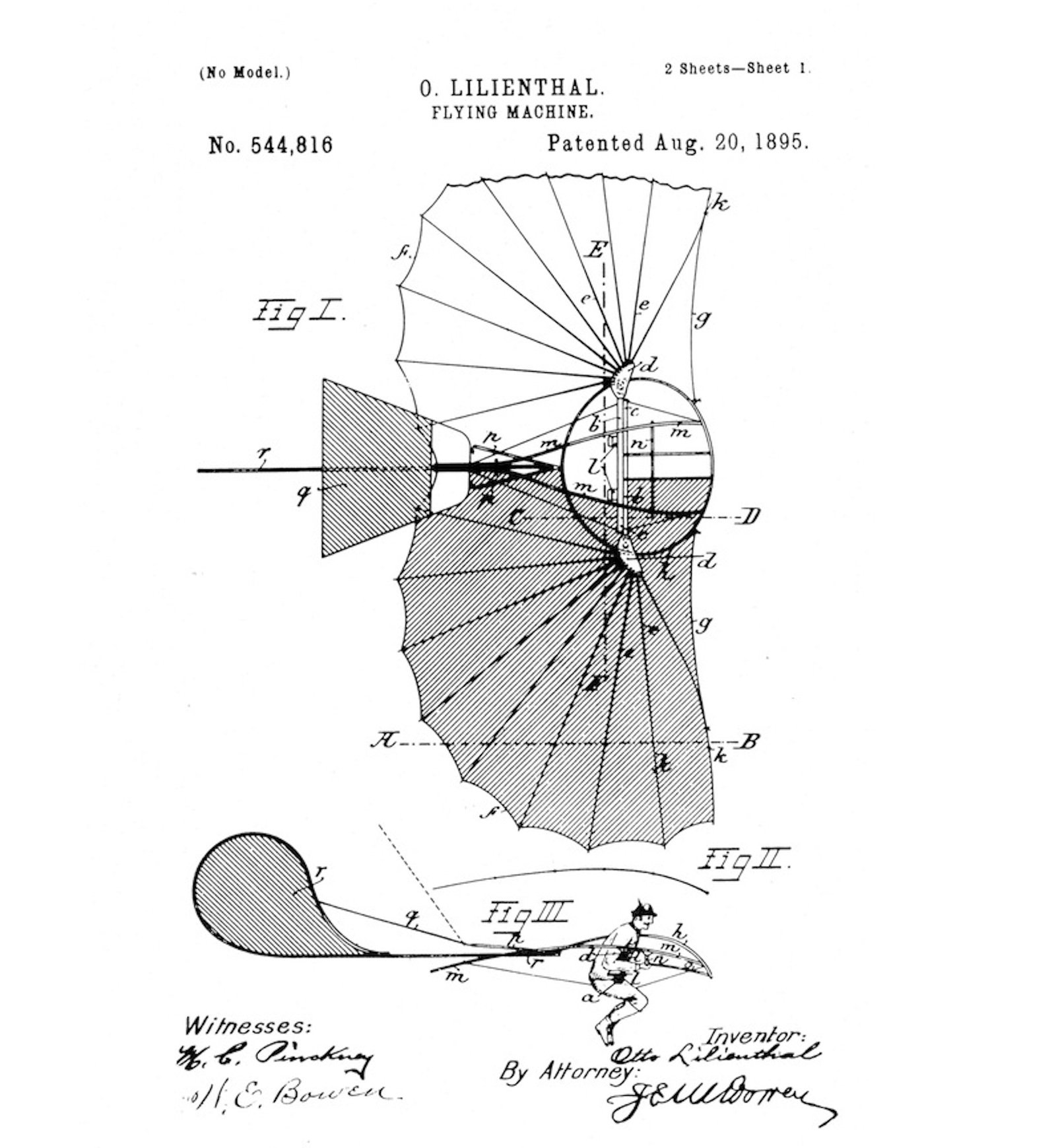 Abbildung aus dem US-Patent Lilienthals für eine 