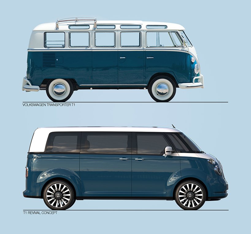 Der Ur-Bulli T1 und der Retro-Bulli im Vergleich: Die Retro-Version ist deutlich größer, weil sie auf der aktuellen Plattform des T6 basiert.