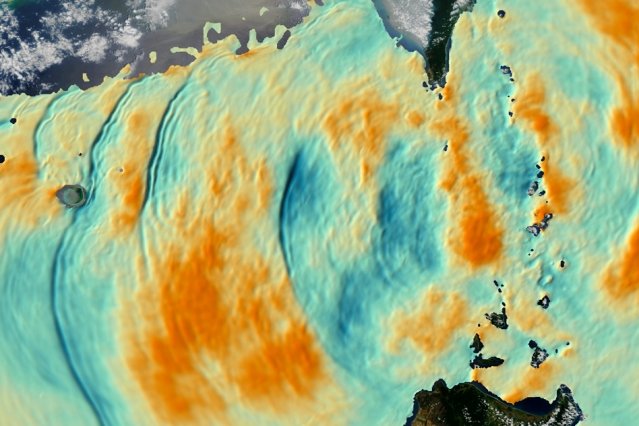 Riesige Wellenbewegungen bis in einer Tiefe von 200 m im südchinesischen Meer, aufgenommen von einem Satelliten. Die orange eingefärbten Schichten bewegen sich aufwärts, die blauen abwärts.