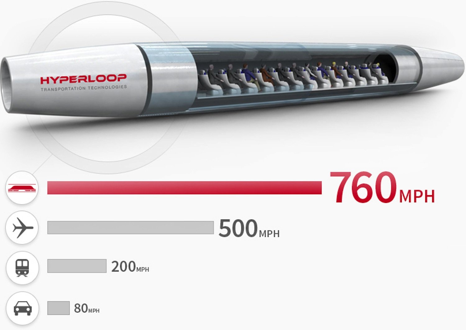So könnte eine Passagierkapsel des Hyperloops aussehen. Sie soll dank Magnetschwebetechnik mit 1200 km/h durch eine Röhre schießen, in der geringer Luftdruck herrscht. 