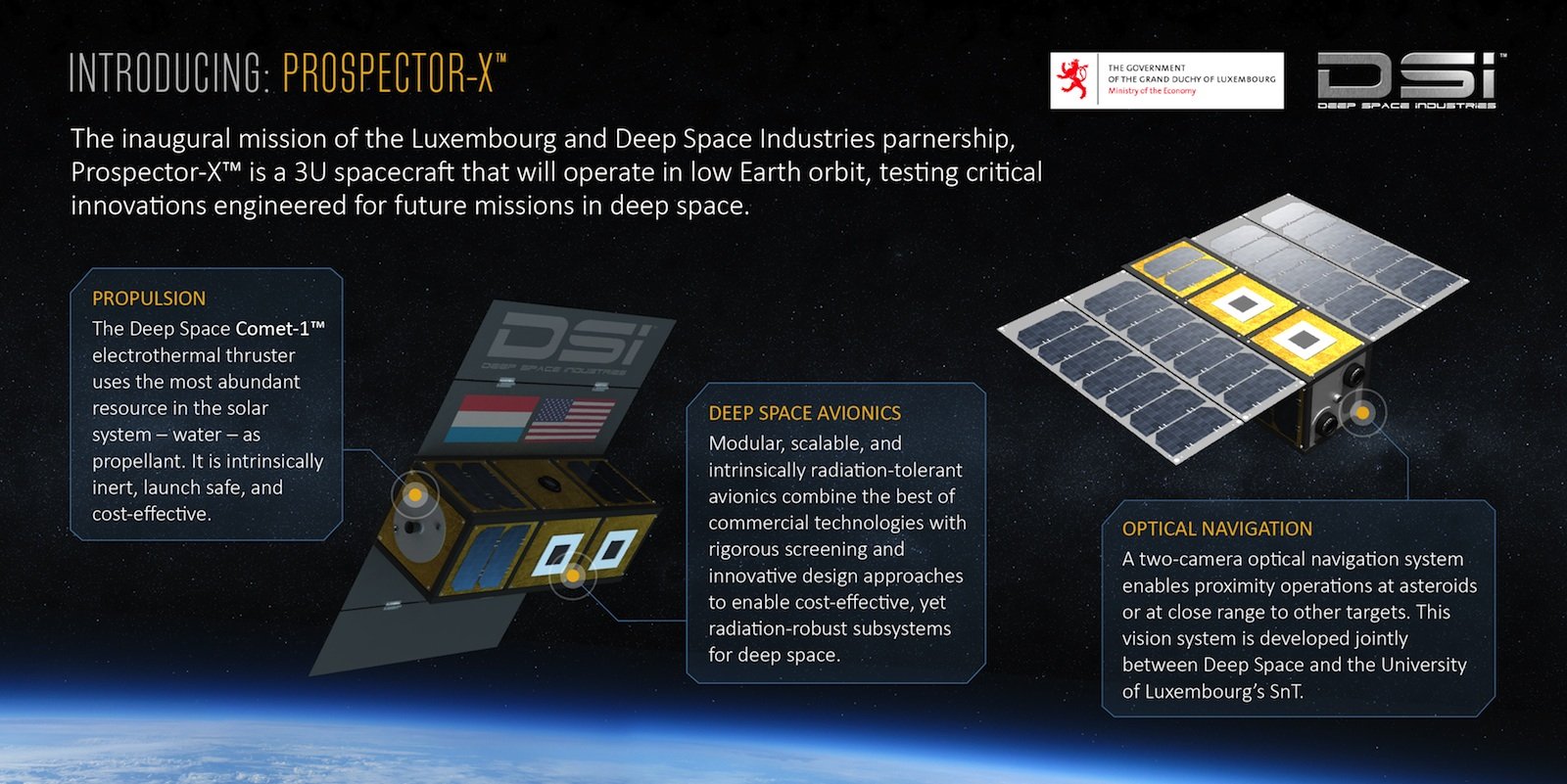 Gemeinsam mit Luxemburg wird Deep Space Industries das Projekt Prospector-X angehen. 