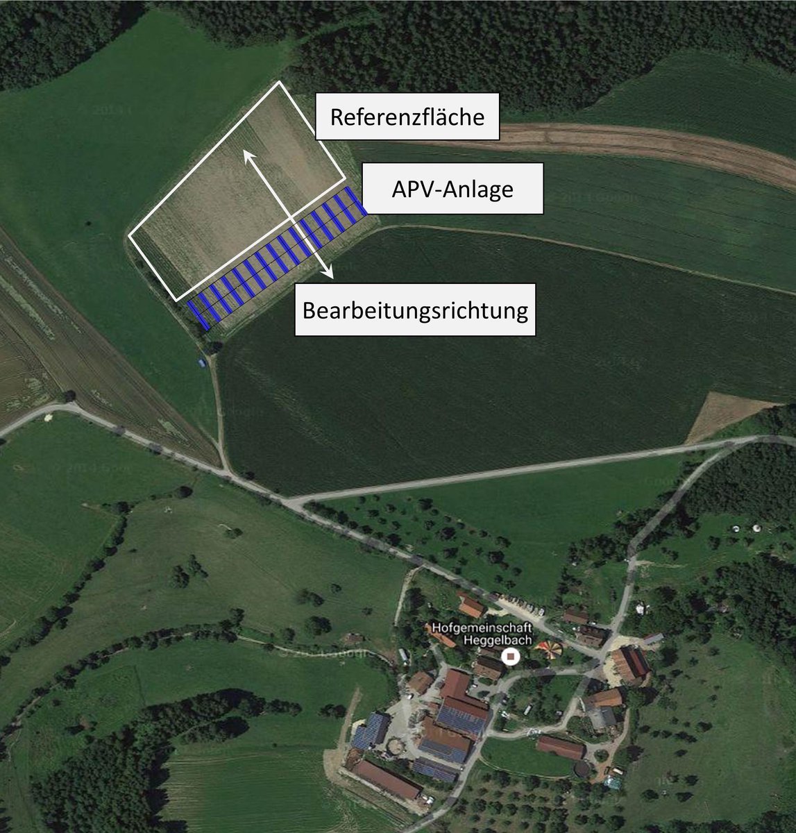 Die Versuchsfläche umfasst eine Grundfläche von etwa 2,5 Hektar, ein drittel Hektar wird von der APV-Forschungsanlage belegt, die restliche Fläche dient als Referenzfläche zum Vergleich der Ackererträge.