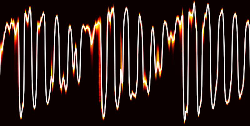 Wave Net erzeugt Sprache als Wellenform. Durch das von biologischen Prozessen inspirierte Konzept des maschinellen Lernens, entsteht eine natürlich klingende Sprache, die sich im Laufe der Zeit immer weiter verbessert. 