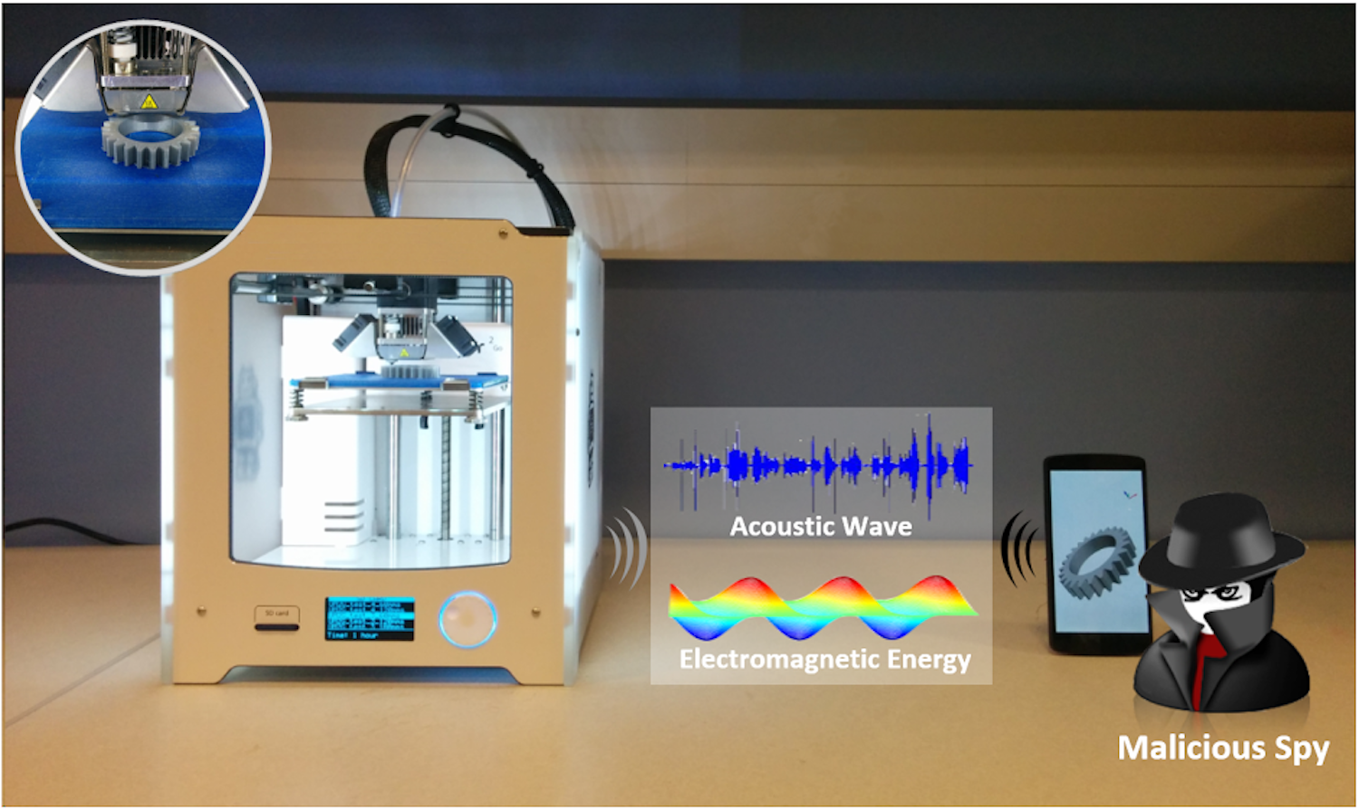 Spionage leicht gemacht: Ein Smartphone reicht aus, um Schallwellen und elektromagnetische Energie eines 3D-Druckers aufzuzeichnen. Mit diesen Daten lässt sich der gesamte Druckprozess rekonstruieren.