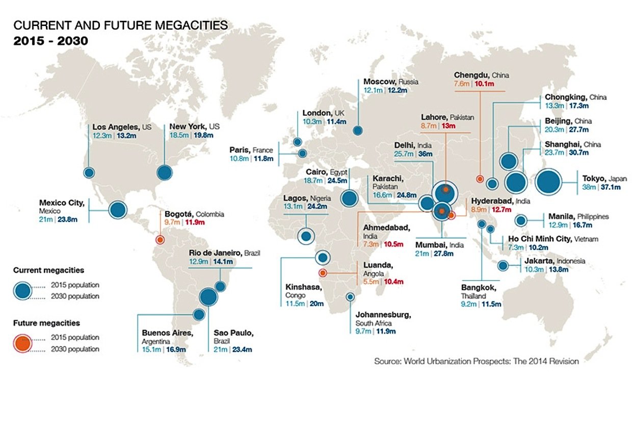 Weltkarte mit heutigen und künftigen Megacities, wo die Uber-Lufttaxis eingesetzt werden könnten.