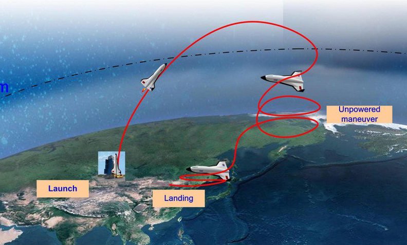 Der geplante Flieger soll 500 Weltraumflüge absolvieren und dabei ohne Trägerrakete alleine vertikal starten sowie automatisch landen können. 