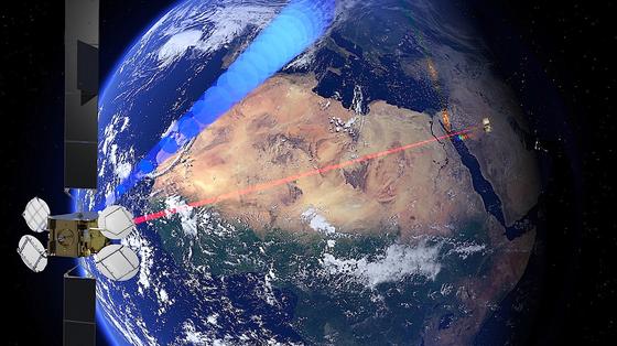 Datenübertragung zwischen Satellit und Erde per Laser: Aufnahmen des Erdbeobachtungssatelliten Sentinel-2 der ESA sollen künftig genutzt werden, um Landwirten zusätzliche Informationen über ihre Ackerflächen anzubieten.