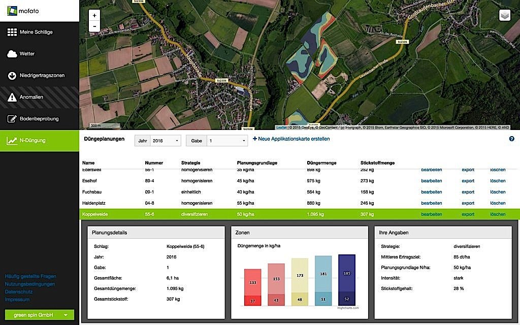 Das Würzburger Unternehmen Green Spin bietet Landwirten mit seiner Software Mofato auf Basis von Satellitendaten bereits detaillierte Daten über ihre Ackerflächen an. 