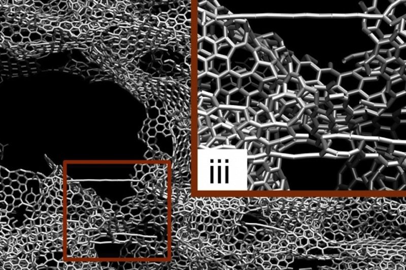 Die Illustration zeigt die Ergebnisse der Simulationstests zur Zug- und Druckfestigkeit der 3D-Graphen-Struktur.  