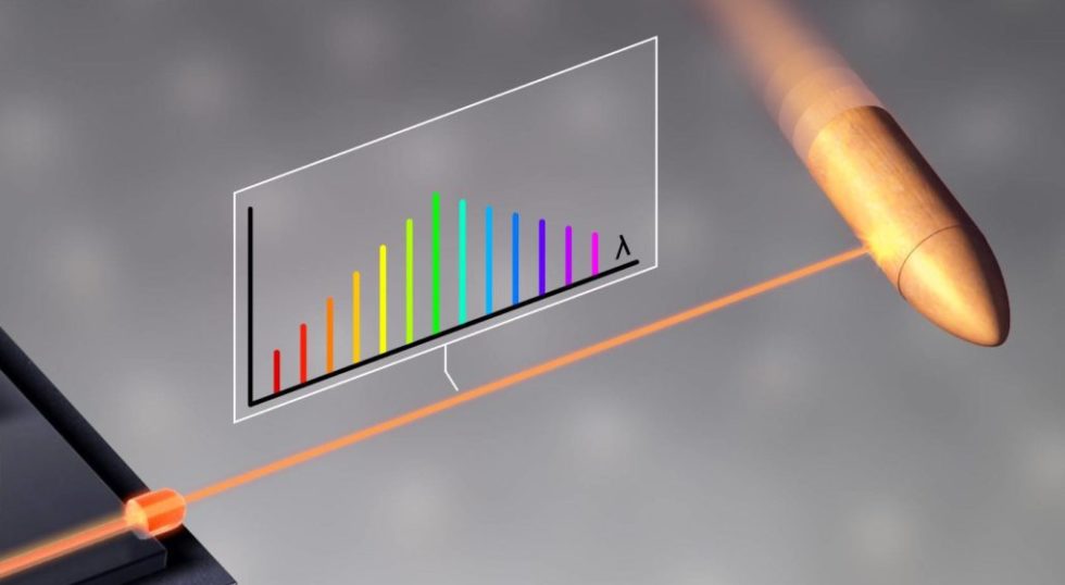 Grafische Darstellung des Messvorgangs mit einem Laserstrahl an einer Gewehrkugel: So schnell und genau hat man noch nie vermessen können. Das Verfahren wäre ideal, um die Umgebung autonom fahrender Autos zu erfassen.