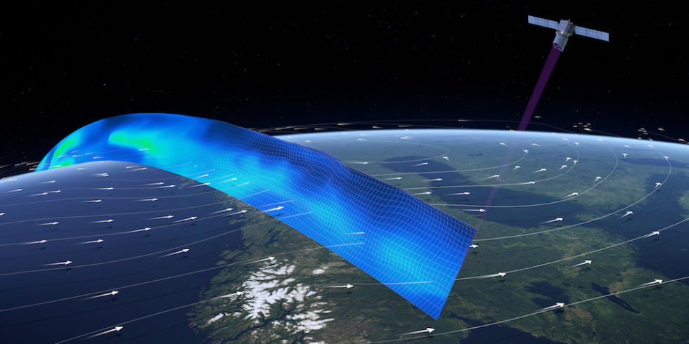 Der Satellit trägt das erste Wind-Lidar im Weltraum, das die untersten 30 km der Atmosphäre untersuchen kann, um Profile von Wind, Aerosolen und Wolken entlang der Orbitalbahn des Satelliten zu liefern.