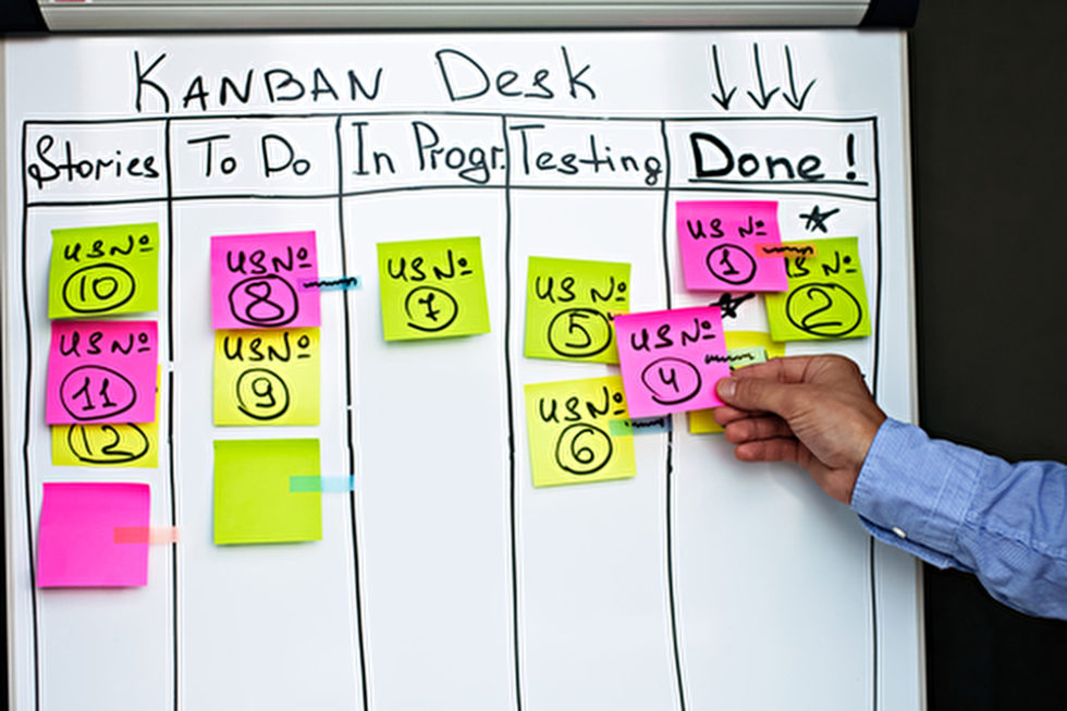 Analoges Kanban-Desk mit 5 Spalten und Post-its