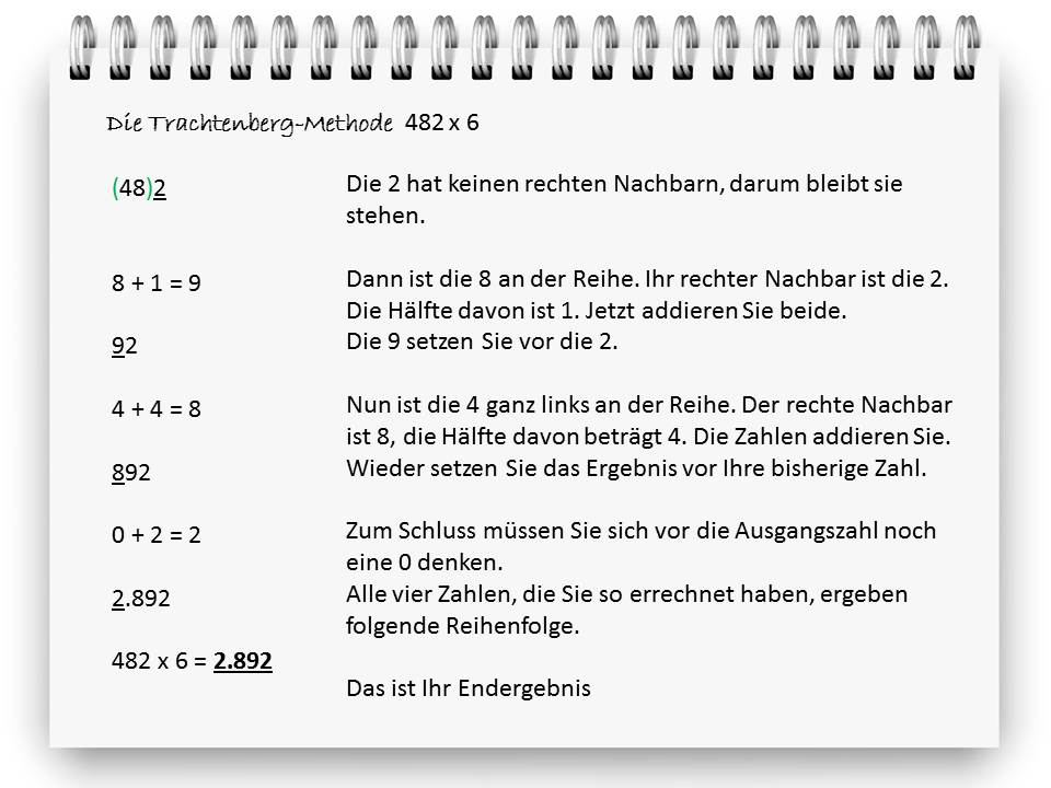 Übung zum Kopfrechnen nach der Trachtenberg-Methode