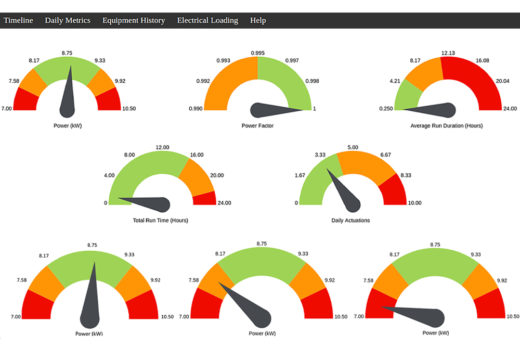 Illustration Dashboard