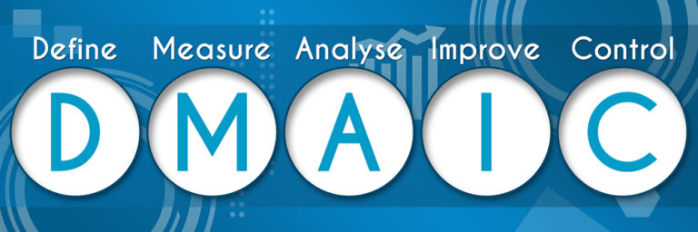 DMAIC steht in Großbuchstaben geschrieben, darüber klein define, measure, analyze, improve, control