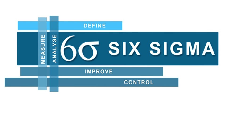 Six Sigma Schriftzug