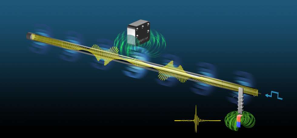 Magnetostriktiver Wegaufnehmer mit „Hyperwave“-Technologie. Bild: Gefran
