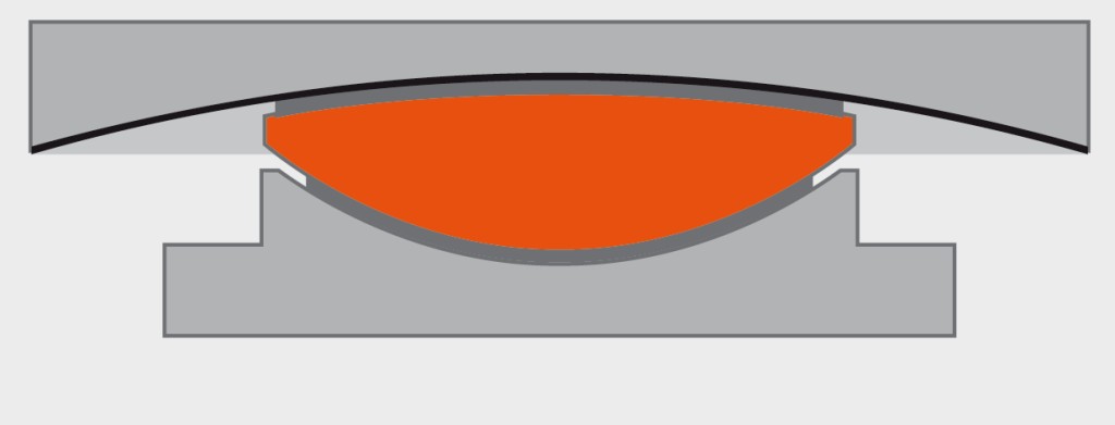 Die innere rote Kalotte kann an der oberen konkaven Gleitplatte horizontal entlanggleiten und führt dabei eine Pendelbewegung aus. Abb.: MAURER