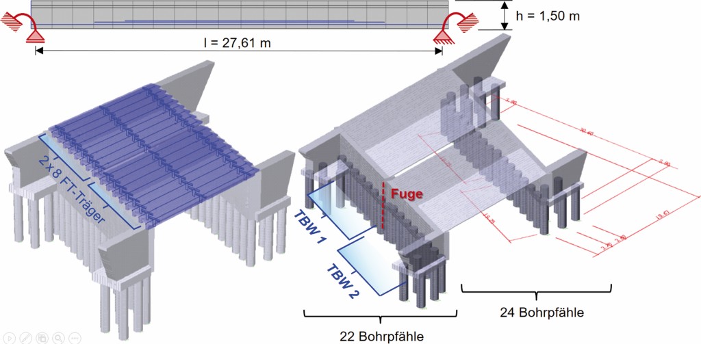 Pontibetonverbund unterstützt das Erstellen des Brückenmodell als 3D-System mit Pfahlgründung. Abb.: RIB