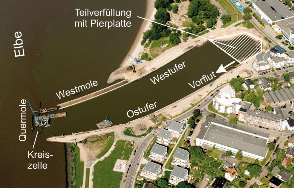 Bild 1. Der Hafen Wedel wird revitalisiert. Abb.: HC Hagemann