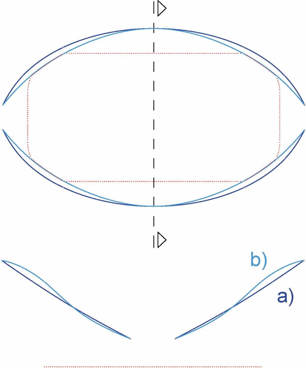 Bild 25. Optimaler Randträger-Spline für Variation Eigengewicht / Wichte,b = 2 x Wichte,a Abb.: schlaich bergermann partner
