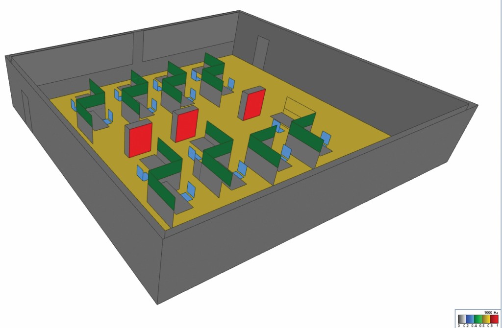 Bild 1 Beispiel für ein dreidimensionales Raummodell zur Raumakustiksimulation. Die Farben zeigen den Absorptionsgrad der Flächen, hier für die 1 000 Hz Oktave, an.