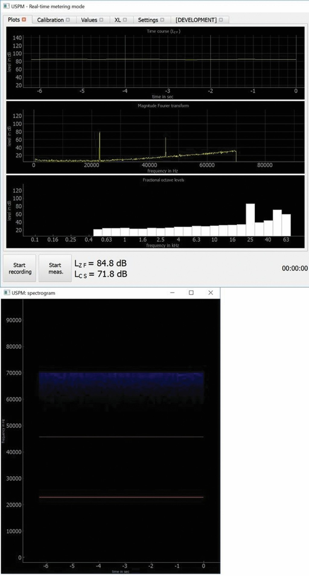 Bild 4 Grafische Benutzeroberfläche der entwickelten USPM-Software. Die drei Diagramme im oberen Fenster zeigen (von oben nach unten) den Pegel-Zeit-Verlauf, das Schmalbandspektrum (Fouriertransformation) und das Terzspektrum des Signals. Im unteren Fenster wird ein Spektrogramm (der zeitliche Verlauf des Frequenzspektrums) angezeigt. Quelle: PTB/IFA