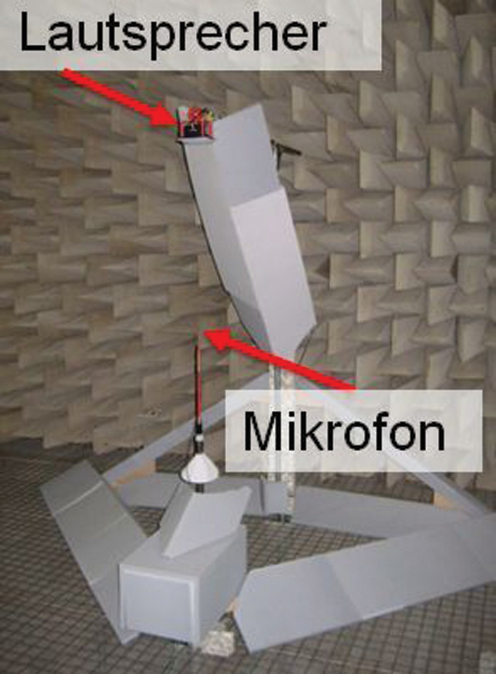 Bild 5 Messplatz zur Bestimmung der Richtcharakteristik von Mikrofonen. Der Lautsprecher kann um das Mikrofon rotiert werden, während das Mikrofon um seine eigene Längsachse gedreht werden kann. Um störende Reflexionen an der Vorrichtung zu verhindern, ist diese zu großen Teilen mit Absorbermaterial bedeckt. Quelle: PTB/IFA