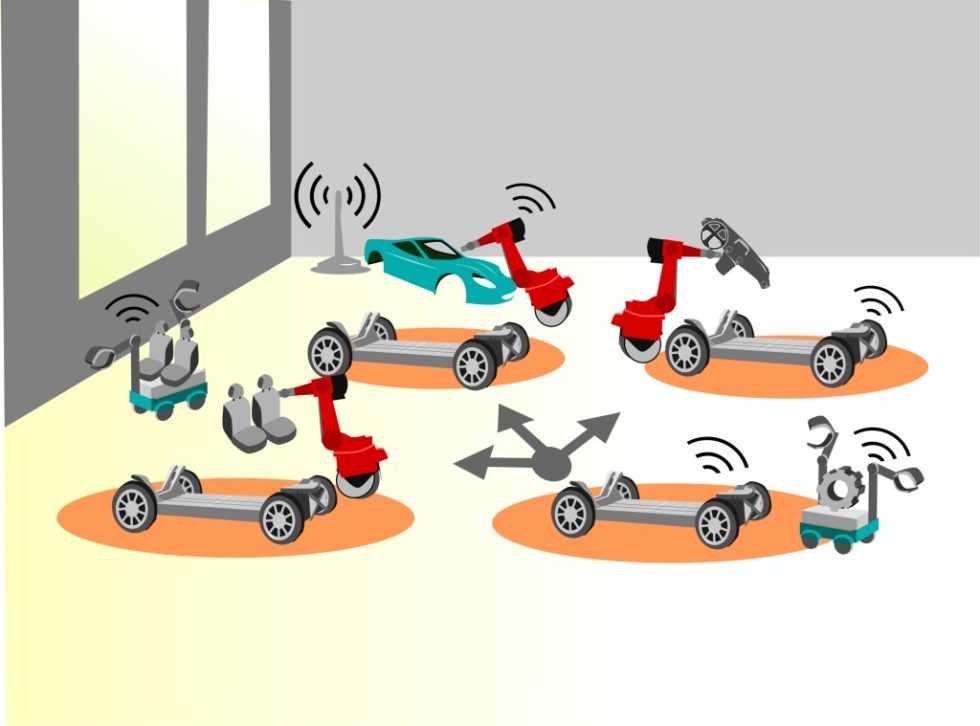 Autonom fahrende Fahrzeugchassis erlauben ein flexibles, skalierbares und investitionsarmes innerbetrieb‧liches Produktions‧netzwerk für die Endmontage von Elektrofahrzeugen. Bild: PEM, RWTH Aachen