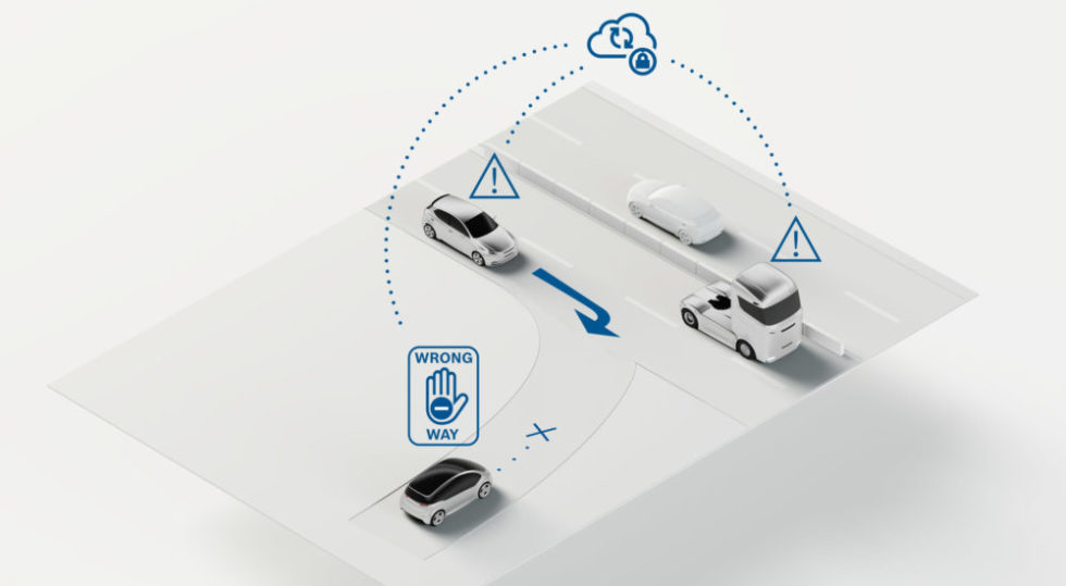 Vernetzung der Fahrzeuge mit der Bosch Cloud