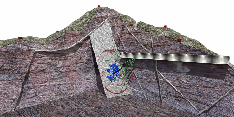 Im Untertagelabor "GeoLaB" wird zu den Geothermie-Ressourcen in Deutschland geforscht. Grafik: KIT