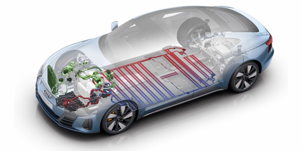 Die E-Mobilität setzt sich immer weiter durch. Eine wichtige Aufgabenstellung ist in diesem Kontext das Batterie- und Thermomanagement. Grafik: Audi