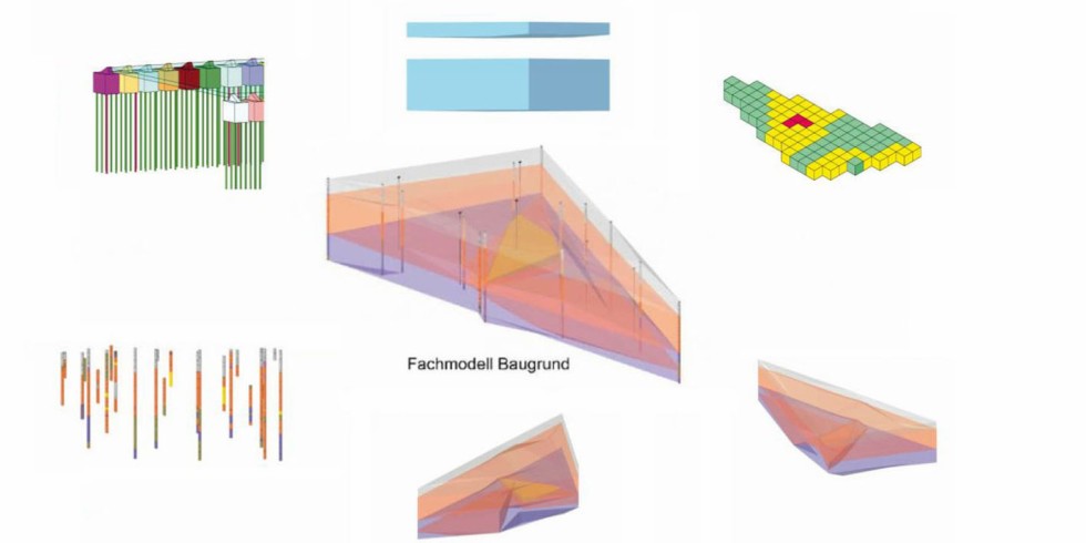 Das Fachmodell Baugrund mit verschiedenen Sub-Fachmodellen. Foto: S. Henke / VDI Fachmdedien, K. Klotz
